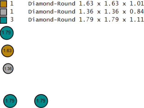 スパイク ハート スカル ペンダント 3D 印刷可能モデル 3Dプリントモデル
