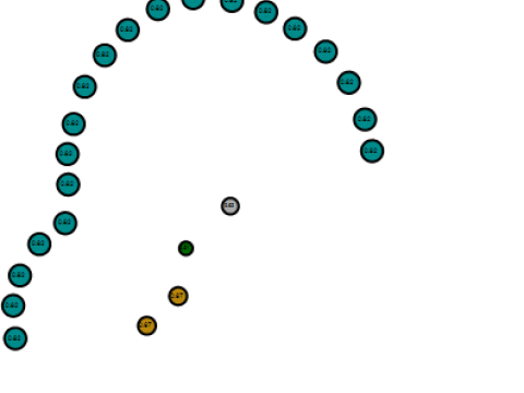 Mother and Baby Pendant 3D Printable Model 3D Print Model