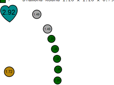 Model Cetak 3D Liontin Bom Mewah Model Cetak 3D