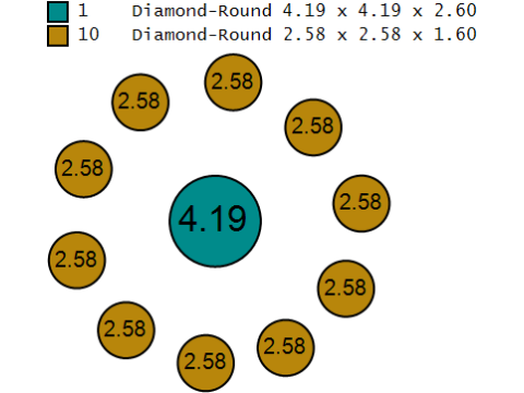 Edelstein-Ritual-Ständer-Anhänger, 3D-druckbares Modell 3D Druckmodell