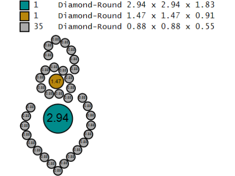 Collar de rodolita Sunita Nahata Modelo imprimible en 3D Modelo de impresión 3D
