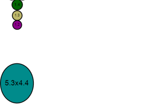 Pendente elegante stampabile in 3D con pietre di smeraldo Modello di stampa 3D