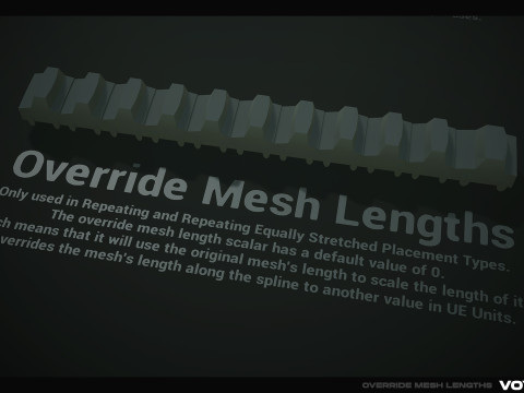 Spline Plus - a spline tool for Unreal Engine Modèle 3D