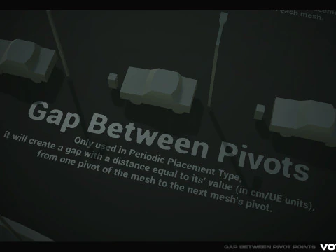 Spline Plus - a spline tool for Unreal Engine 3D Model