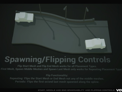 Spline Plus - a spline tool for Unreal Engine Modèle 3D
