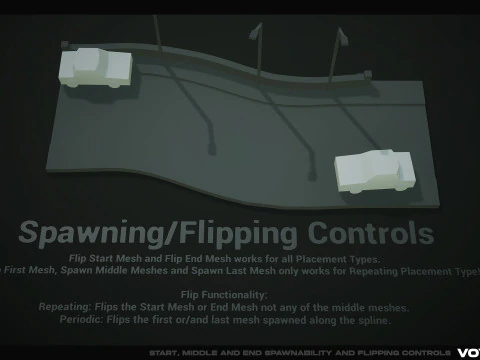 Spline Plus - a spline tool for Unreal Engine 3D Model