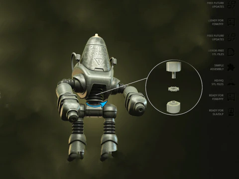 Protectron Figures Ready to 3D Print Model