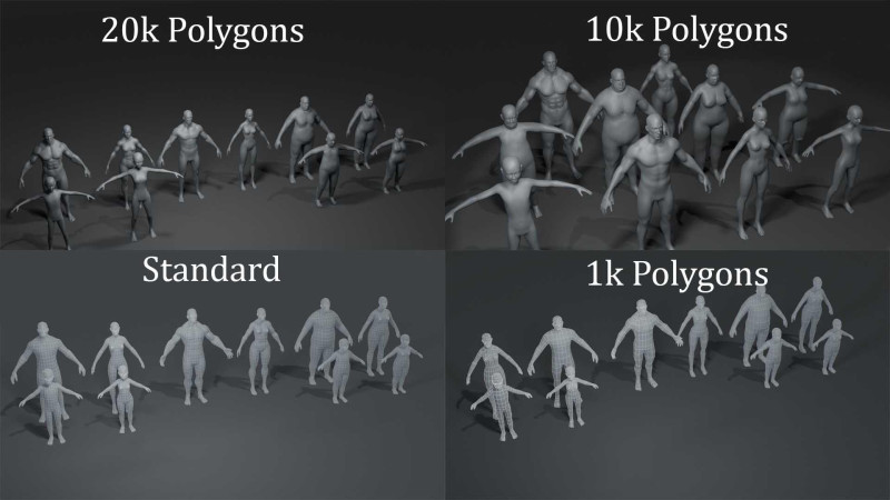 Human Body Base Mesh 40 Models Pack 3Dモデル .c4d .max .obj .3ds .fbx .stl .blend 
