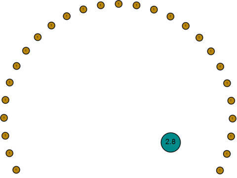 ROUND FLOWER GOLD PENDANT 3D Druckmodell