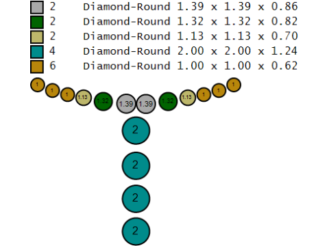 3D GOLD DIAMOUND RING 3D 프린트 모델