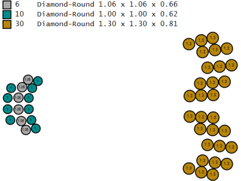 指甲金戒指 3D 打印模型 3D 打印模型