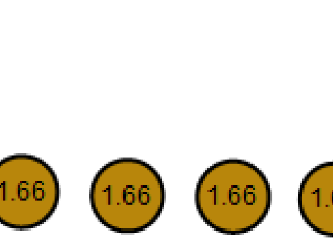 Taaj gold pendant Modèles 3D en vedette