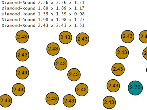 USA GOLD PENDANT Model Cetak 3D