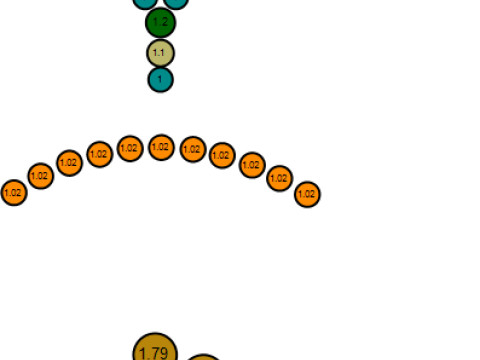 WIDOCZNY ZŁOTY WISIOREK Model do druku 3D