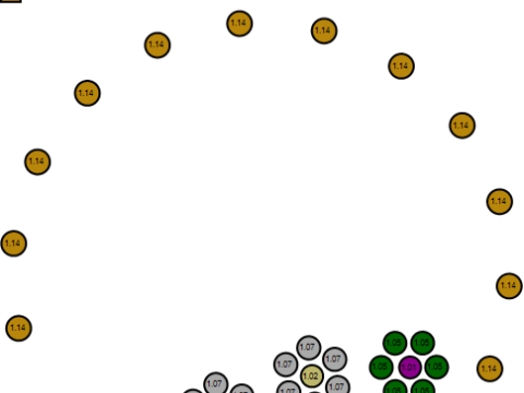 STAR GOLD PENDANT 3D Print Model