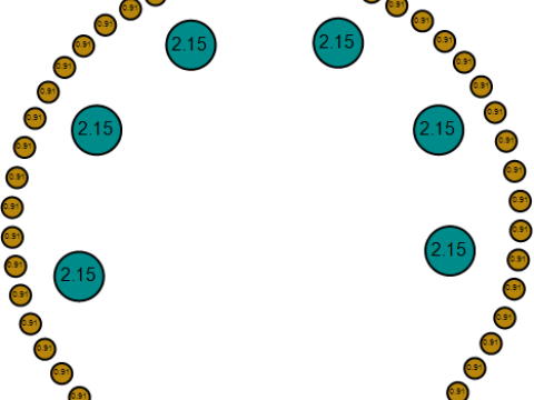 КРУГЛИЙ ЛИСТЯ КУЛОН 3D Принт Модель