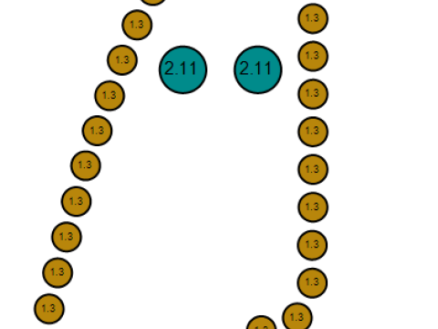 3D GOLD PENDANT 3D 打印模型