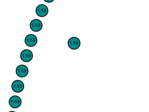 PENDENTIF EN OR 3D Modèles 3D en vedette