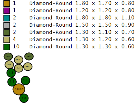 TRIAN PENDANT 3D Print Model