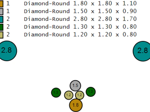 Pingente de Ouro Avi&atilde;o Modelo de Impressão 3D