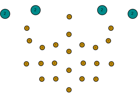 3D GOLD LOG RING 3D 프린트 모델