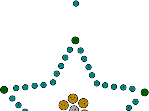 凝视金吊坠 3D 打印模型