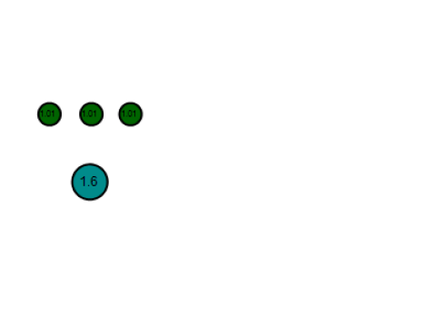 ドラゴンペンダントデザイン 3Dモデル