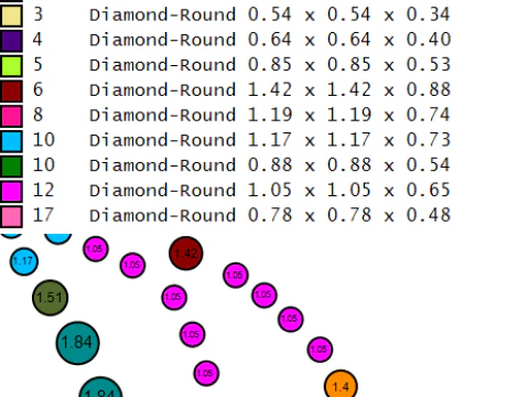 Rainbow Gemstone Dragonfly Gold Pendant 3D Model