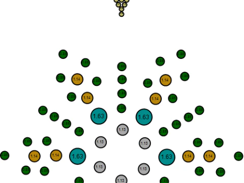 Royal Snowflake Multicolor Gemstone Gold Pendant 3D Model