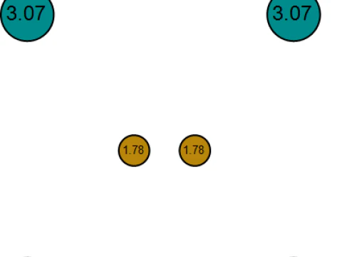 Ciondolo teschio Rasta con accenti di diamanti Modello 3D