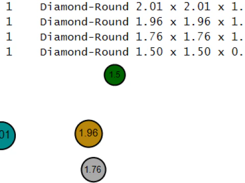 空想の生き物 フローラル ペンダント コレクション 3Dプリントモデル