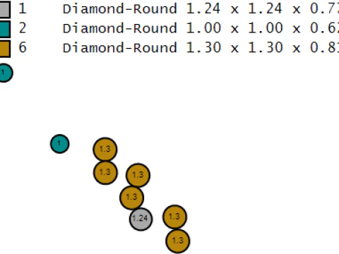 空想の生き物 フローラル ペンダント コレクション 3Dプリントモデル