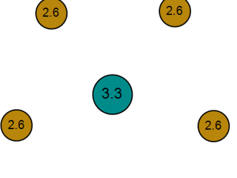 FLOWER GOLD PENDANT 3d printable model 3D Print Model