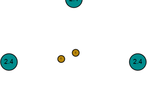 КРУГЛА ЗОЛОТА ПІДВІСКА 3d модель для друку 3D Принт Модель