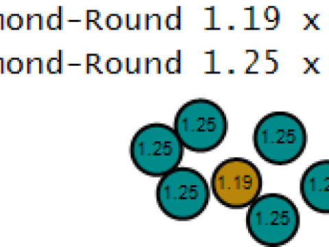 Pendentif Crâne Liberty Doré Modèles 3D en vedette