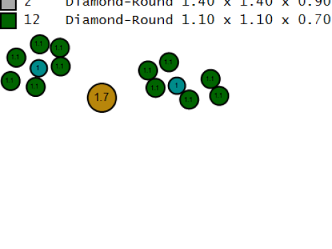 ARANHA PINGENTE DE OURO 3D IMPRIMíVEL MODELO Modelo de Impressão 3D