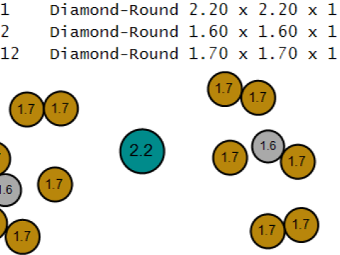 MODEL do druku 3D w kształcie złotego wisiorek w kształcie garnka Model do druku 3D