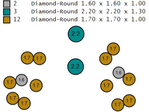 MODEL do druku 3D w kształcie złotego wisiorek w kształcie garnka Model do druku 3D