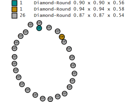 TAUBENANHÄNGER 3D-DRUCKBARES MODELL 3D Druckmodell