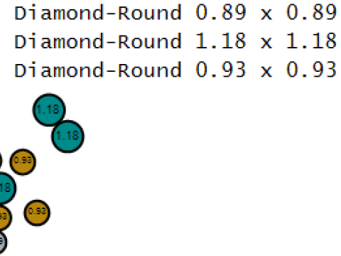 MODEL CETAK 3D LIONTIN PRIA SUPER Model Cetak 3D