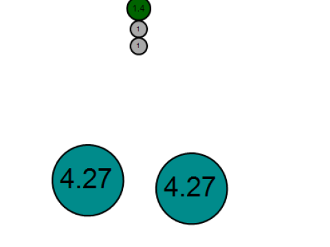 スカルとカボチャのペンダント 3D 印刷可能モデル 3Dプリントモデル
