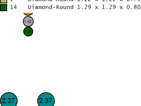 Modelo para impress&atilde;o 3D de pingente de urso Modelo de Impressão 3D