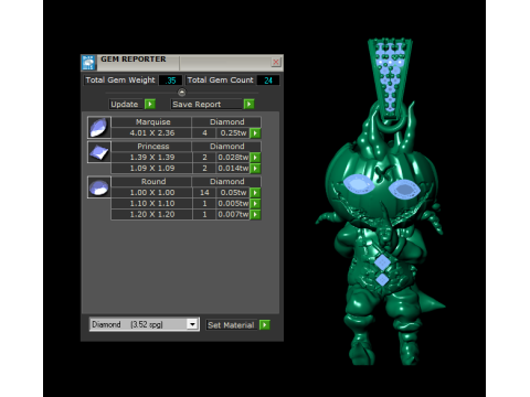 Fantasy Ride-Anhängerkollektion 3D Druckmodell