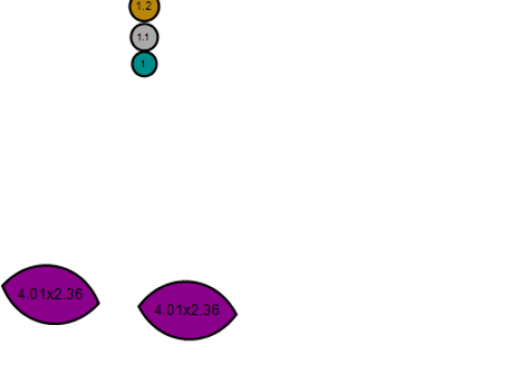 Fantasy Ride-Anhängerkollektion 3D Druckmodell