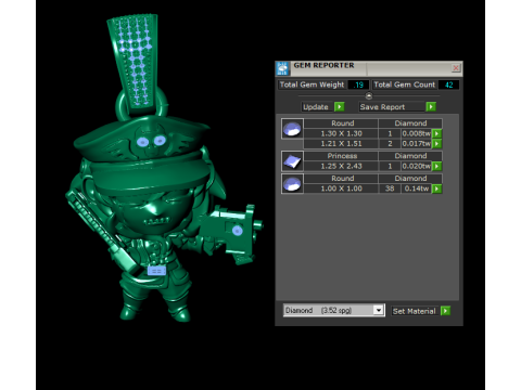 Character Motorbike Pendant Collection 3D प्रिंट मॉडल