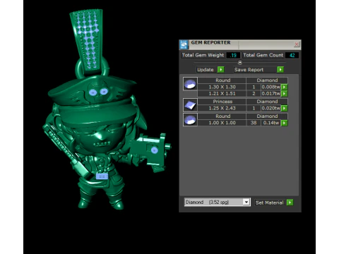 Character Motorbike Pendant Collection 3D Print Model