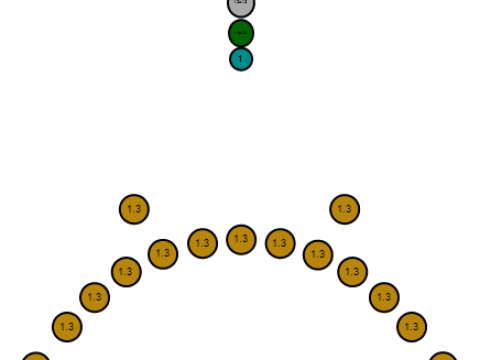 OKRĄGŁY PROJEKT ZWIERZĄT WISIOREK MODEL DO WYDRUKOWANIA 3D Model do druku 3D