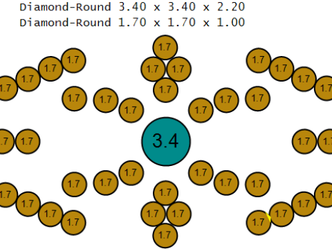 3डी सोने की अंगूठी 3डी प्रिंट करने योग्य मॉडल 3D प्रिंट मॉडल