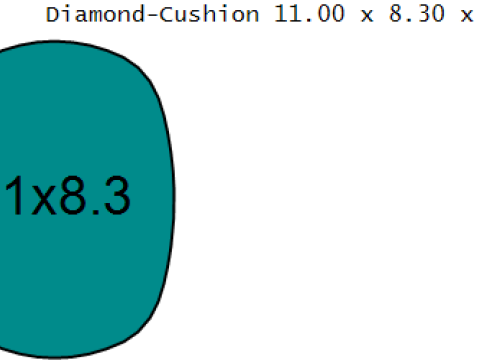 3D КОЛЬЦО 3D МОДЕЛЬ ДЛЯ ПЕЧАТИ 3D Принт Модель