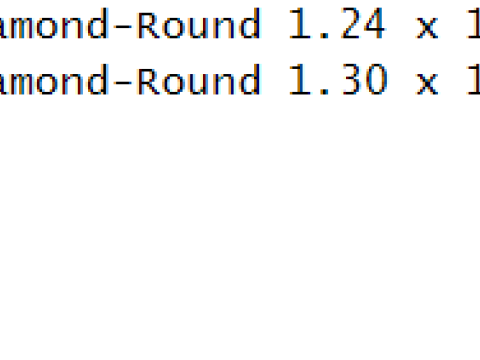 Золотий кулон «Ножиці». 3D Принт Модель